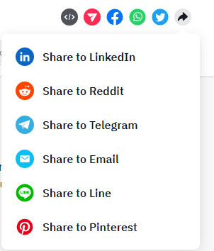 Chia sẻ video Tiktok