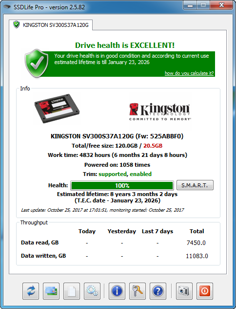 SSDLife Pro
