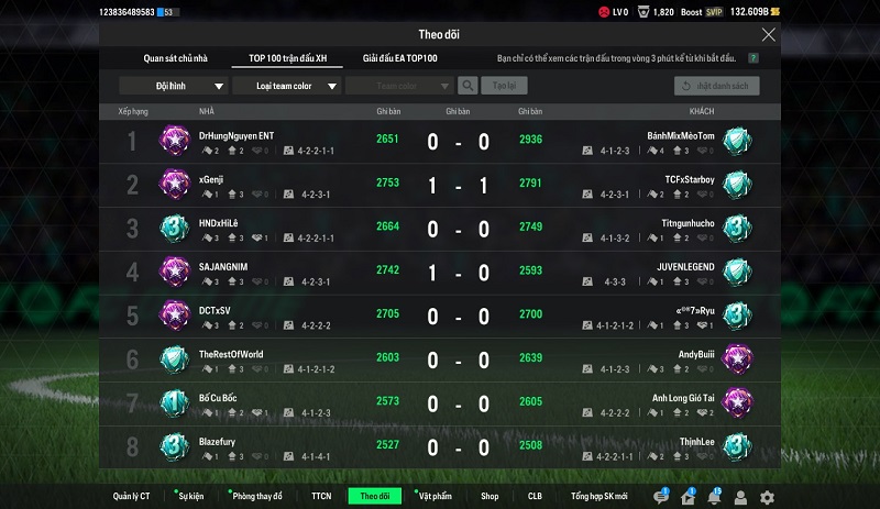 Cộng đồng Fifa Online 4